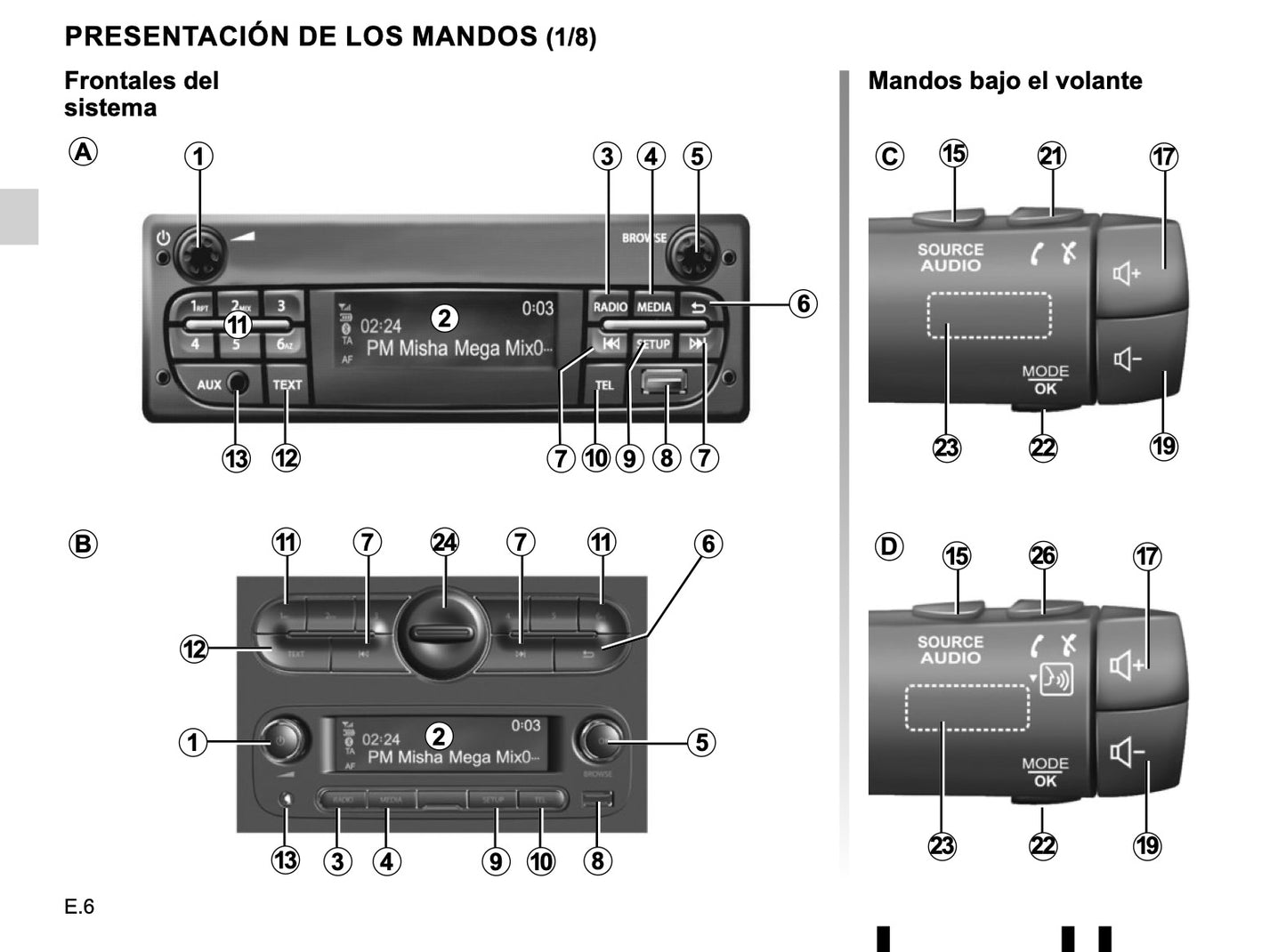 Renault Radio-Connect R&Go de Instrucciones 2019