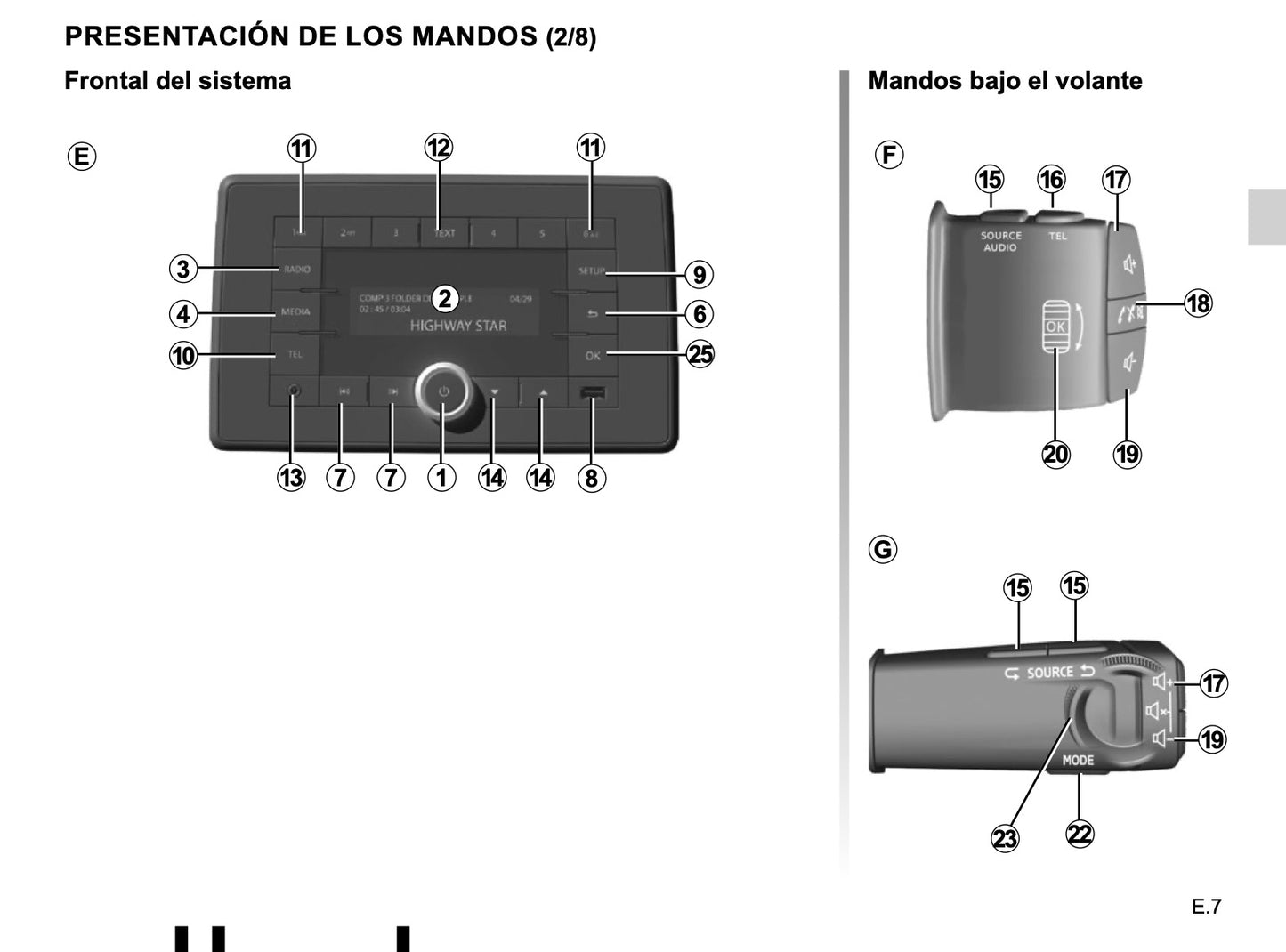 Renault Radio-Connect R&Go de Instrucciones 2019