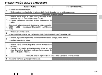 Renault Radio-Connect R&Go de Instrucciones 2019