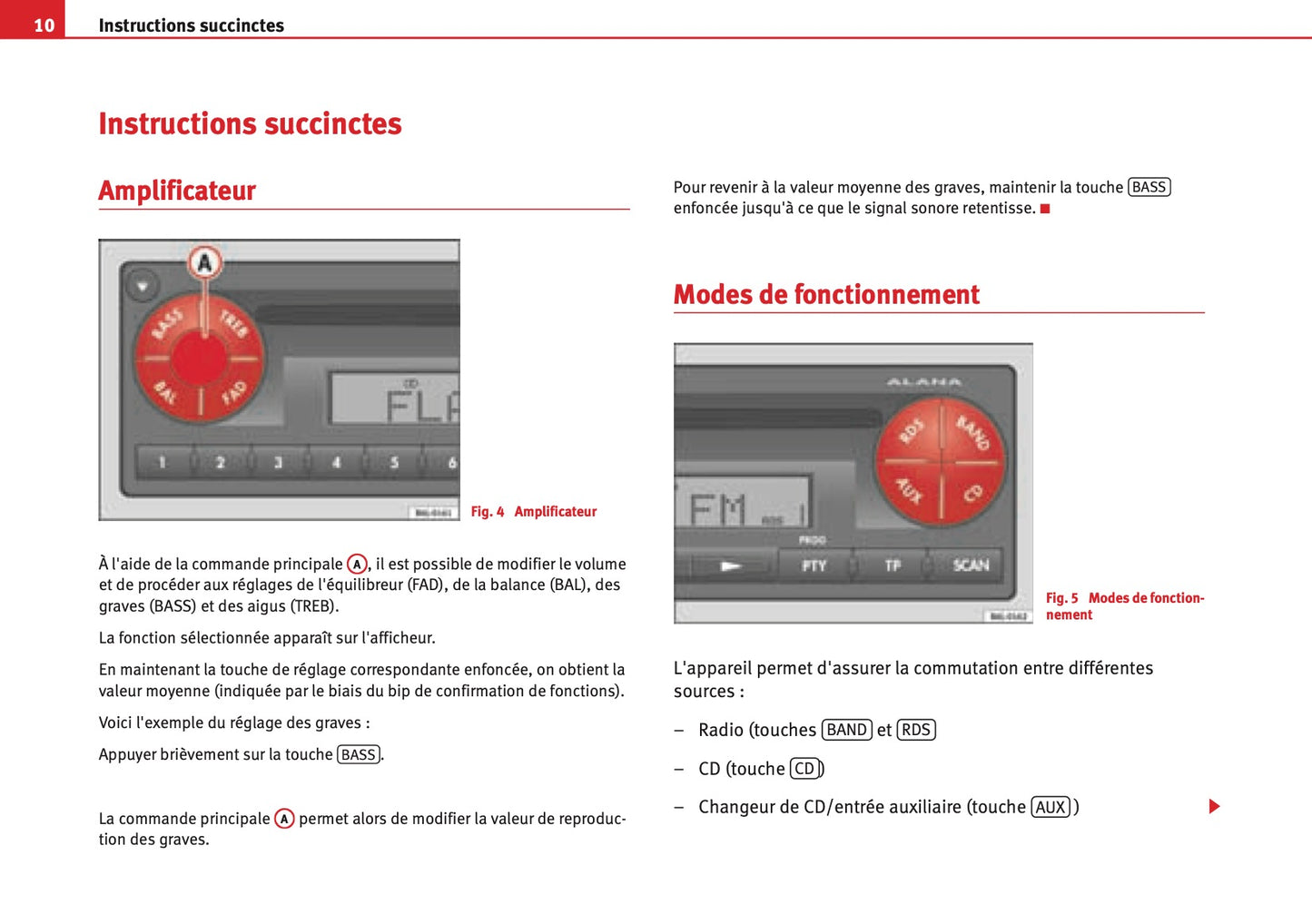 Seat Radio Alana - Alana MP3 Guide d'instructions