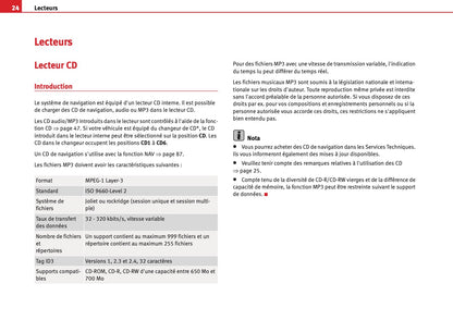 Seat Media System 1.0 Guide d'instructions