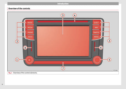 Seat Media System Plus / Navi System Owner's Manual