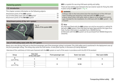 2015-2018 Skoda Fabia Bedienungsanleitung | Englisch