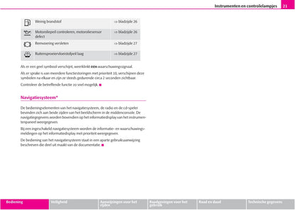 2007-2008 Skoda Fabia Gebruikershandleiding | Nederlands
