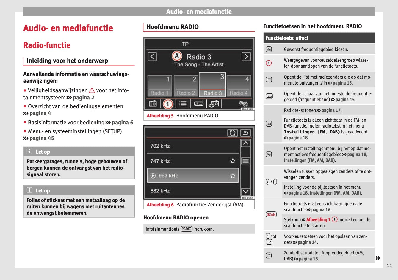 Seat Media System Colour  2010 - 2015