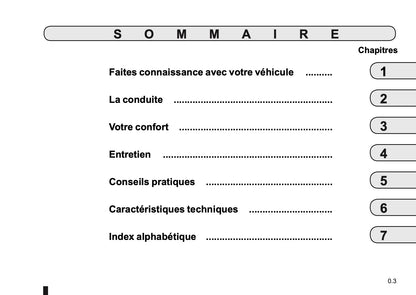 2016-2020 Renault Mégane Manuel du propriétaire | Français