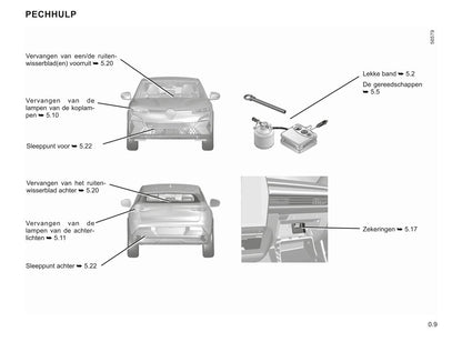 2022-2023 Renault Mégane Bedienungsanleitung | Niederländisch