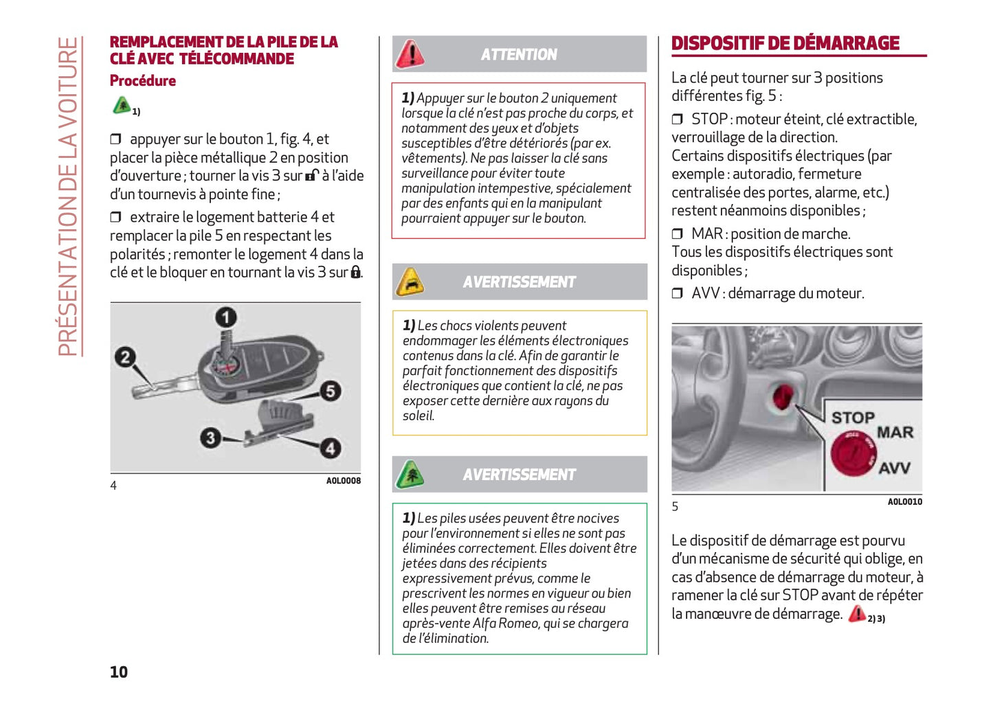 2016-2020 Alfa Romeo Giulia Bedienungsanleitung | Französisch