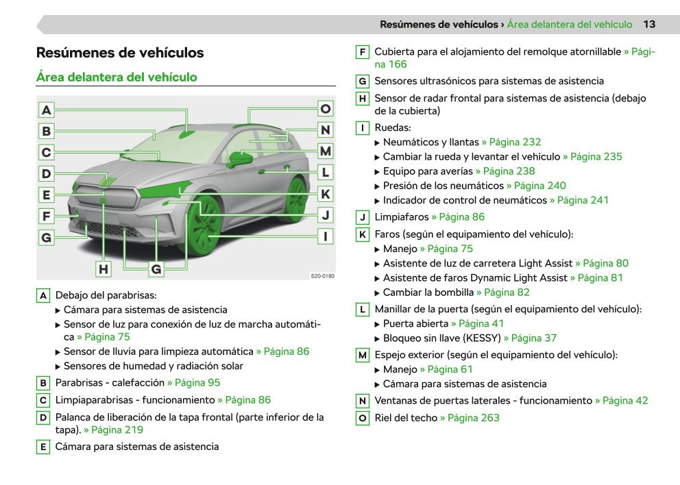 2020-2023 Skoda Enyaq iV Bedienungsanleitung | Spanisch