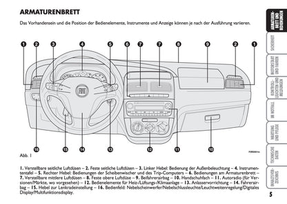 2013-2014 Fiat Linea Owner's Manual | German