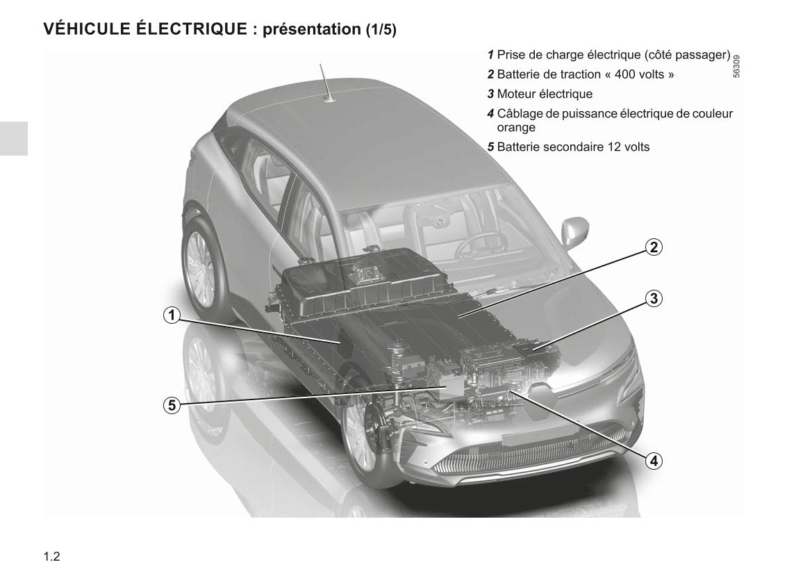 2022-2023 Renault Mégane Bedienungsanleitung | Französisch