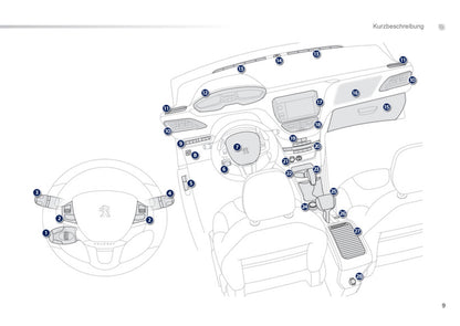 2016-2018 Peugeot 2008 Owner's Manual | German