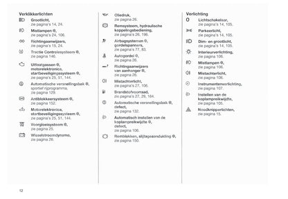 1999-2002 Opel Vectra Owner's Manual | Dutch