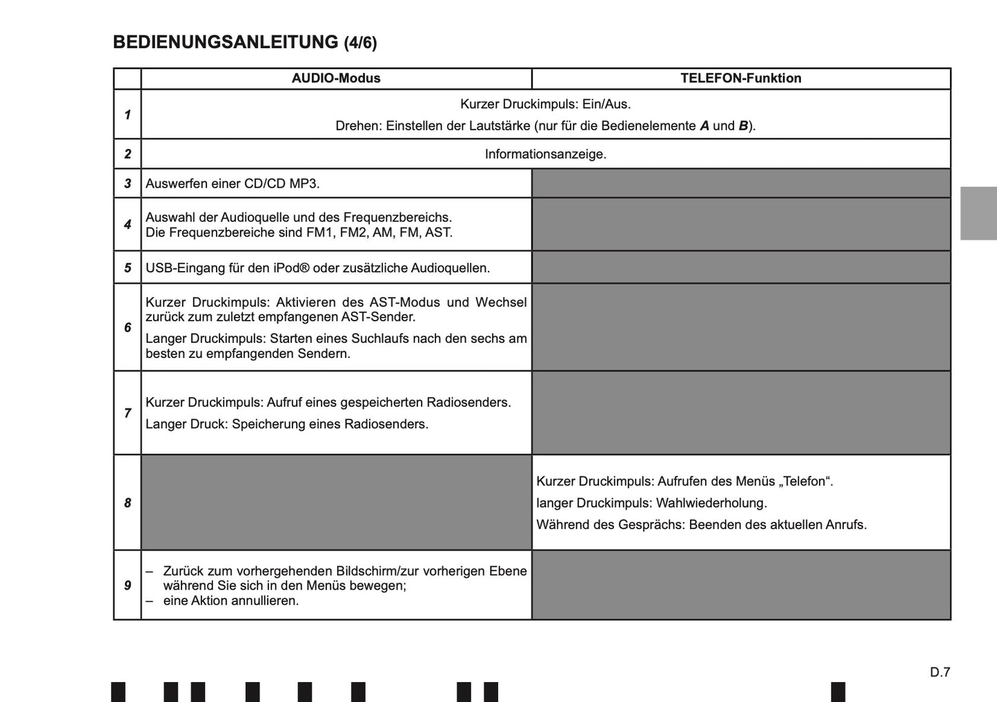 Renault Radio Classic Bedienungsanleitung 2018