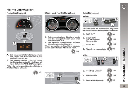 2012-2013 Peugeot 3008 HYbrid4 Bedienungsanleitung | Deutsch