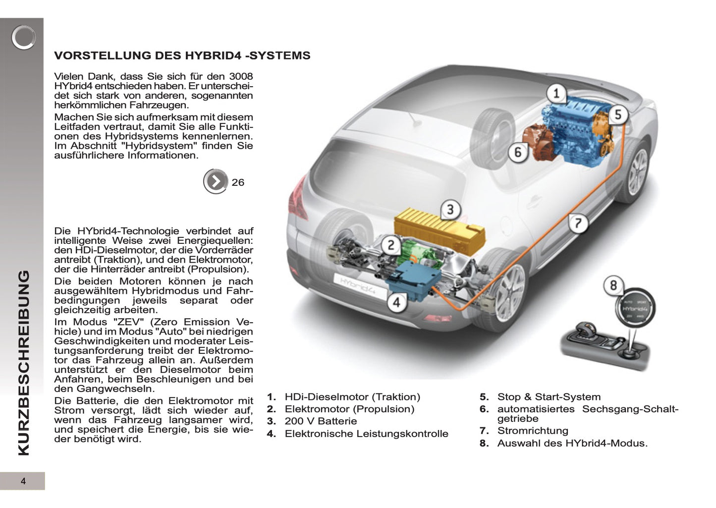 2012-2013 Peugeot 3008 HYbrid4 Owner's Manual | German