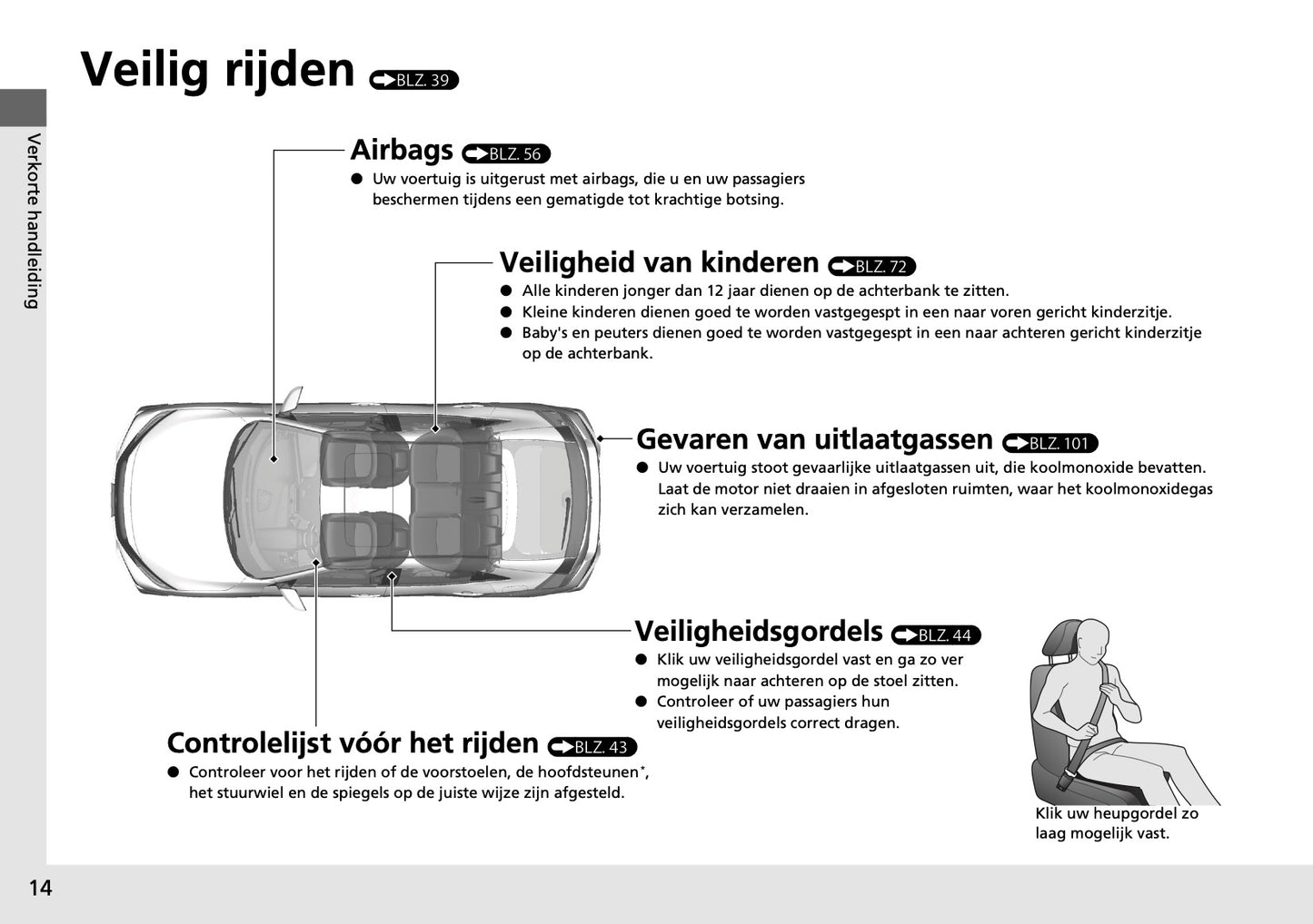 Honda Civic Type-R Infotainment Handleiding