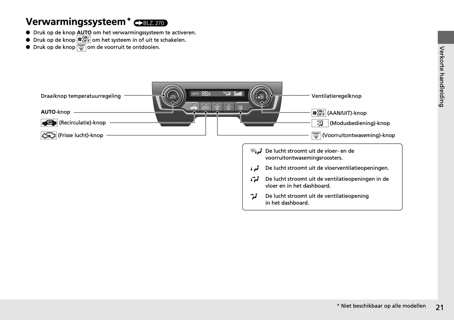 Honda Civic Type-R Infotainment Handleiding