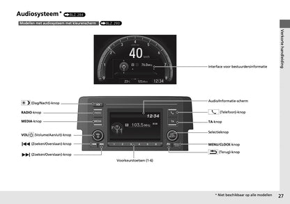 Honda Civic Type-R Infotainment Handleiding