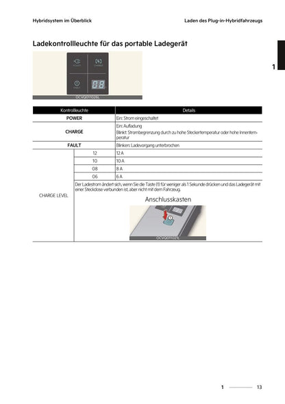 2022-2023 Kia Sportage Owner's Manual | German