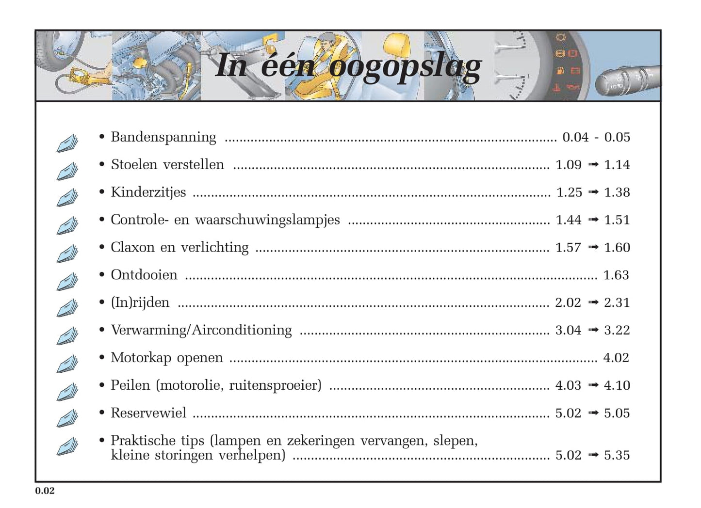 2005-2006 Renault Clio Bedienungsanleitung | Niederländisch