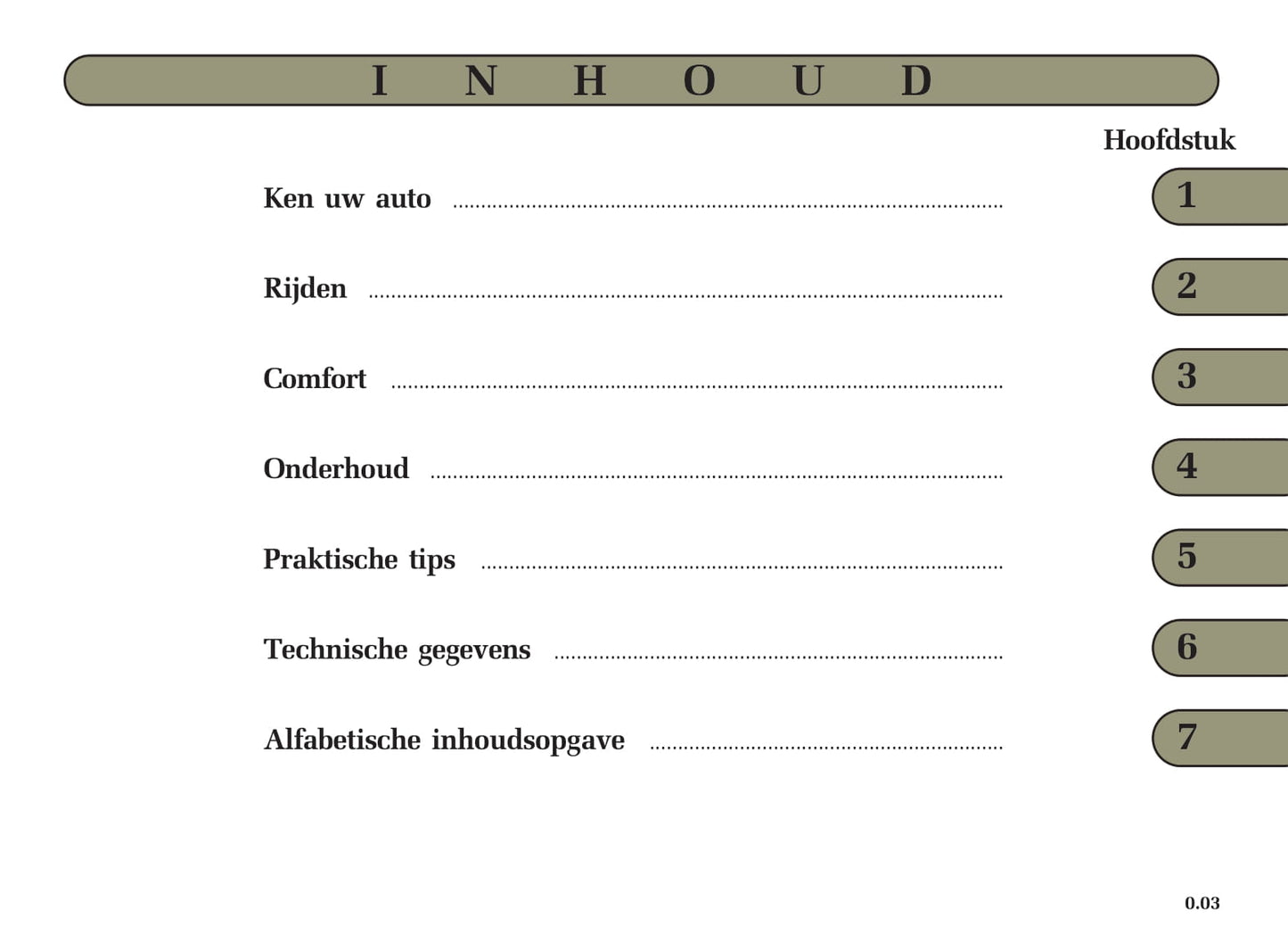 2005-2006 Renault Clio Gebruikershandleiding | Nederlands