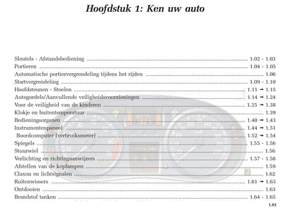 2005-2006 Renault Clio Bedienungsanleitung | Niederländisch