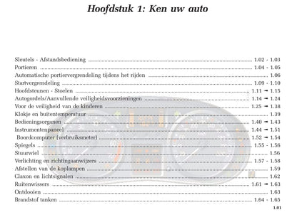 2005-2006 Renault Clio Gebruikershandleiding | Nederlands