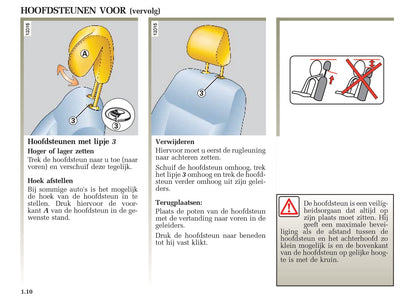 2005-2006 Renault Clio Gebruikershandleiding | Nederlands