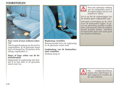 2004-2009 Renault Clio Manuel du propriétaire | Néerlandais