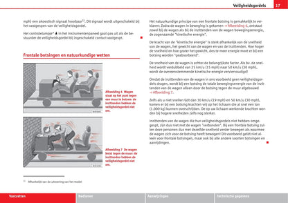 2012-2015 Seat Ibiza Gebruikershandleiding | Nederlands