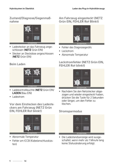 2022-2023 Kia Sportage Owner's Manual | German