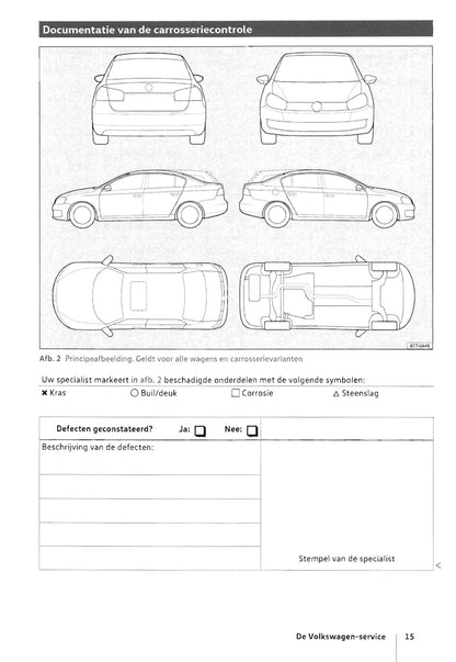 Volkswagen Serviceplan 1986 - 2018