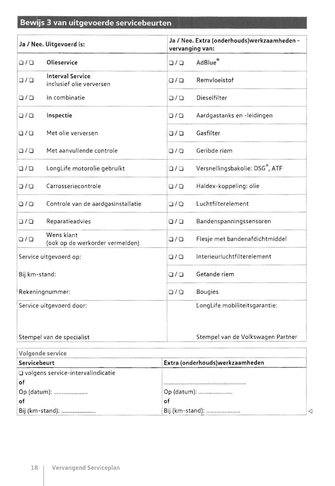 Volkswagen Serviceplan 1986 - 2018