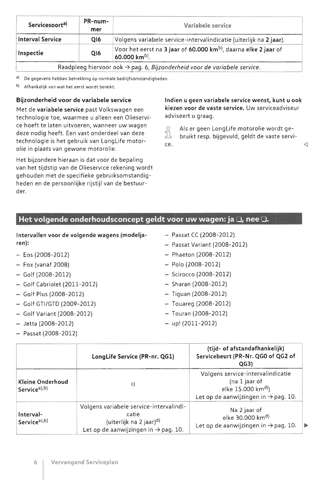 Volkswagen Serviceplan 1986 - 2018