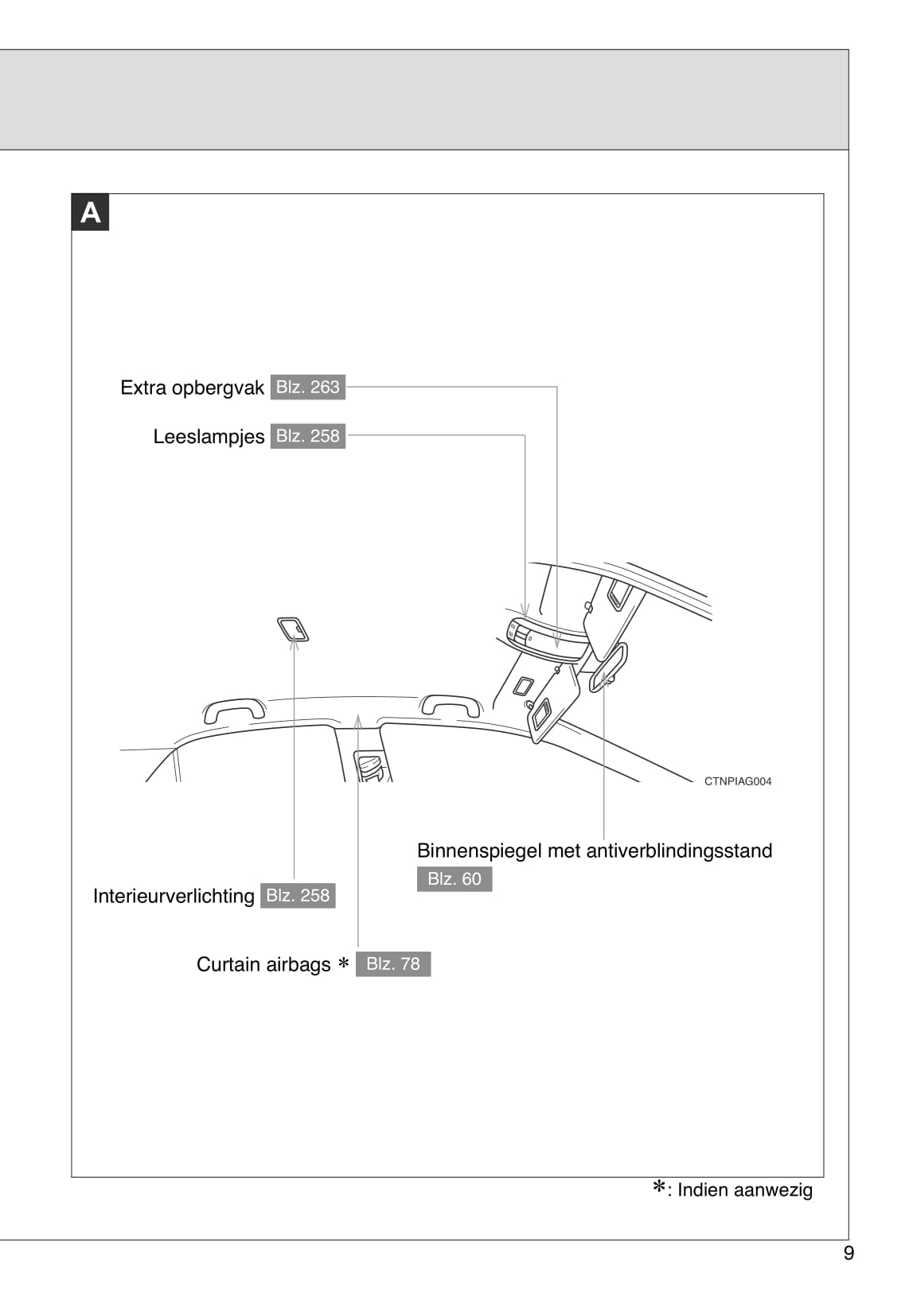 2009-2010 Toyota Corolla Gebruikershandleiding | Nederlands