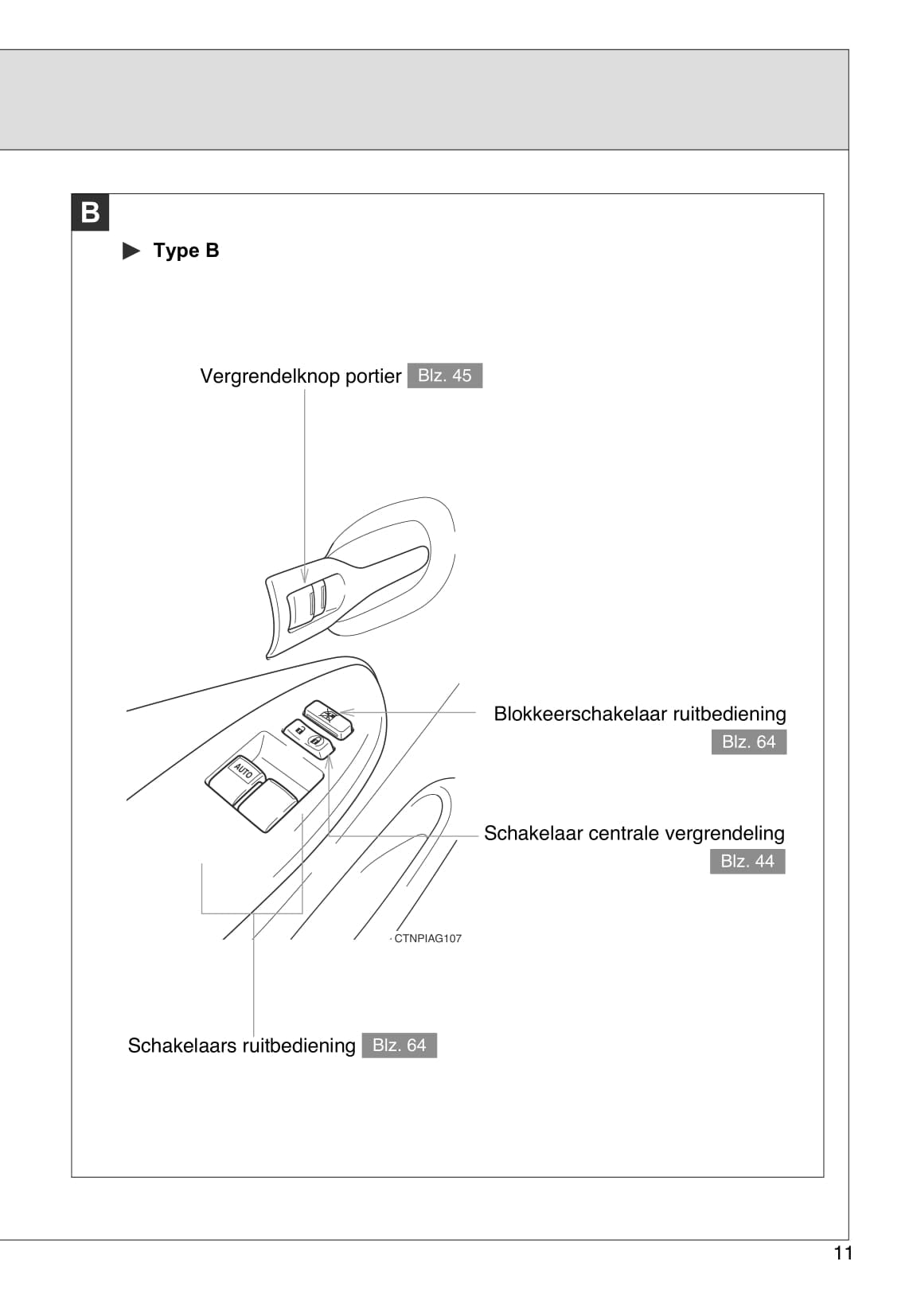 2009-2010 Toyota Corolla Gebruikershandleiding | Nederlands