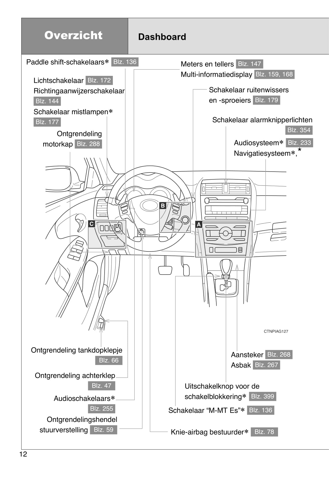 2007-2010 Toyota Corolla Owner's Manual | Dutch