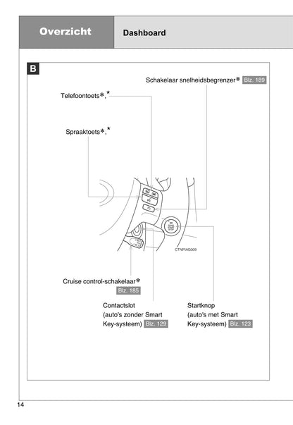 2009-2010 Toyota Corolla Gebruikershandleiding | Nederlands