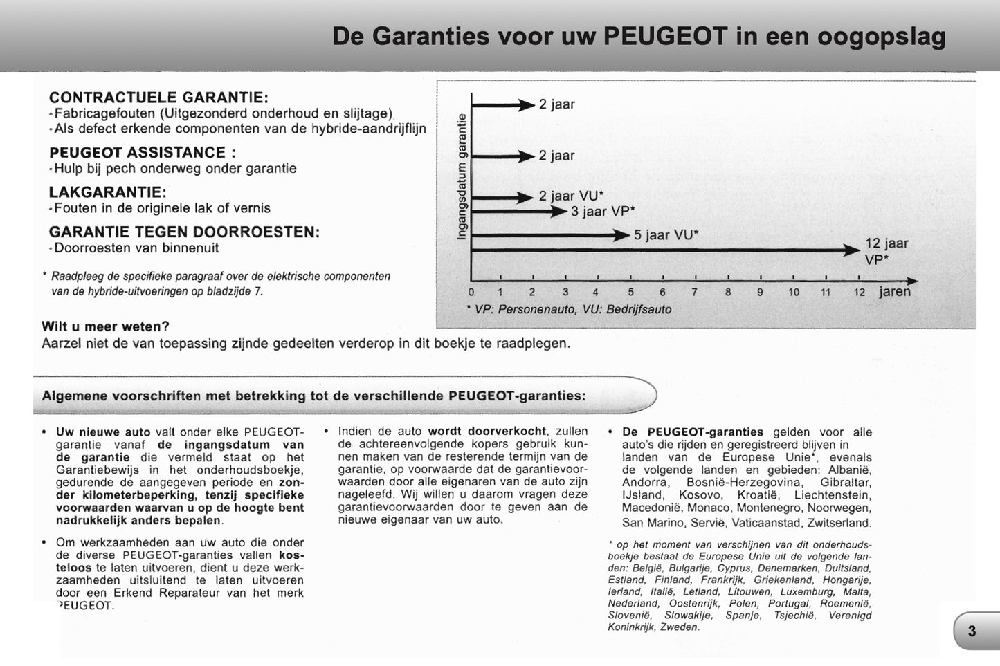 Peugeot Garantie onderhoudsboekje 2014