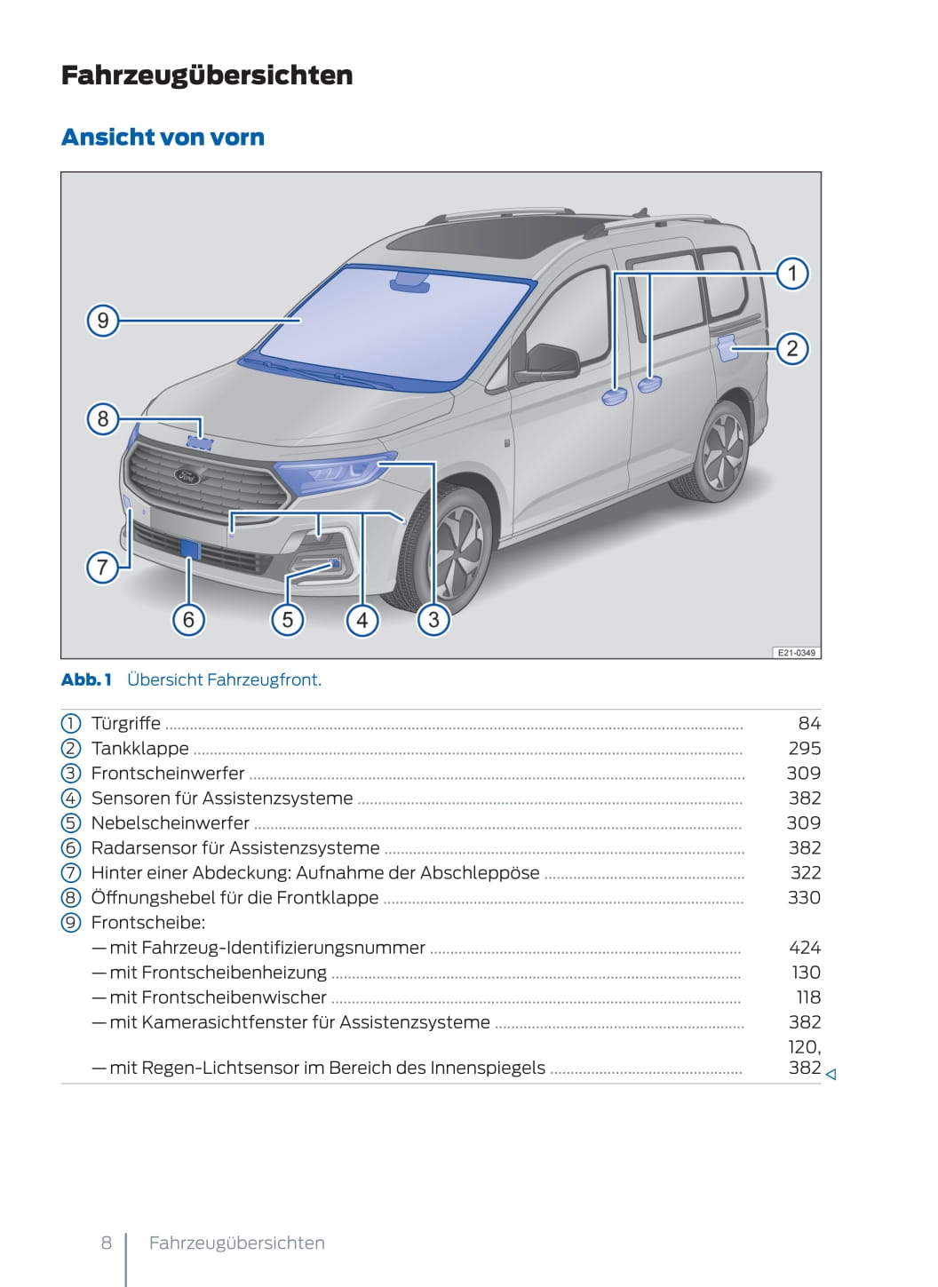 2022 Ford Tourneo Connect Gebruikershandleiding | Duits