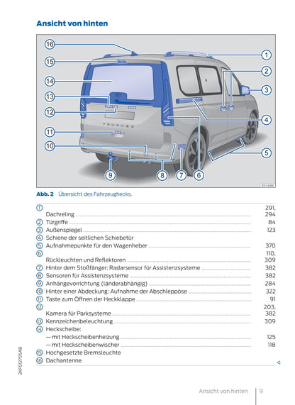 2022 Ford Tourneo Connect Gebruikershandleiding | Duits