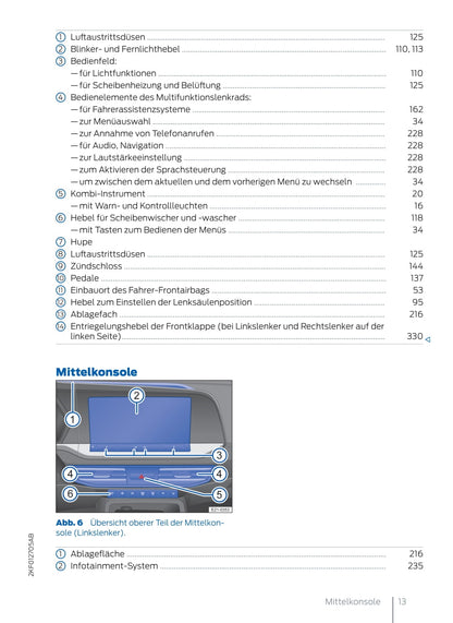 2022 Ford Tourneo Connect Gebruikershandleiding | Duits