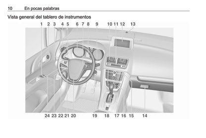 2016-2017 Opel Meriva Bedienungsanleitung | Spanisch