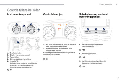 2011-2013 Peugeot 4008 Owner's Manual | Dutch
