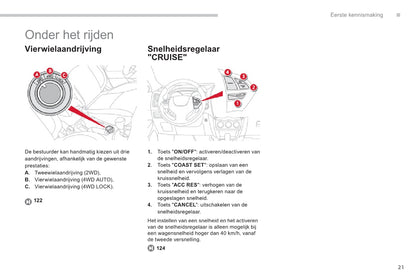 2011-2013 Citroën C4 Aircross Gebruikershandleiding | Nederlands