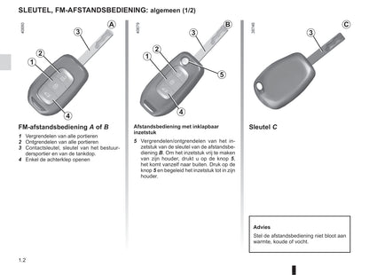 2015-2016 Renault Twingo Owner's Manual | Dutch