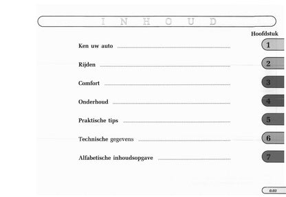 1998-1999 Renault Mégane Coupé Gebruikershandleiding | Nederlands