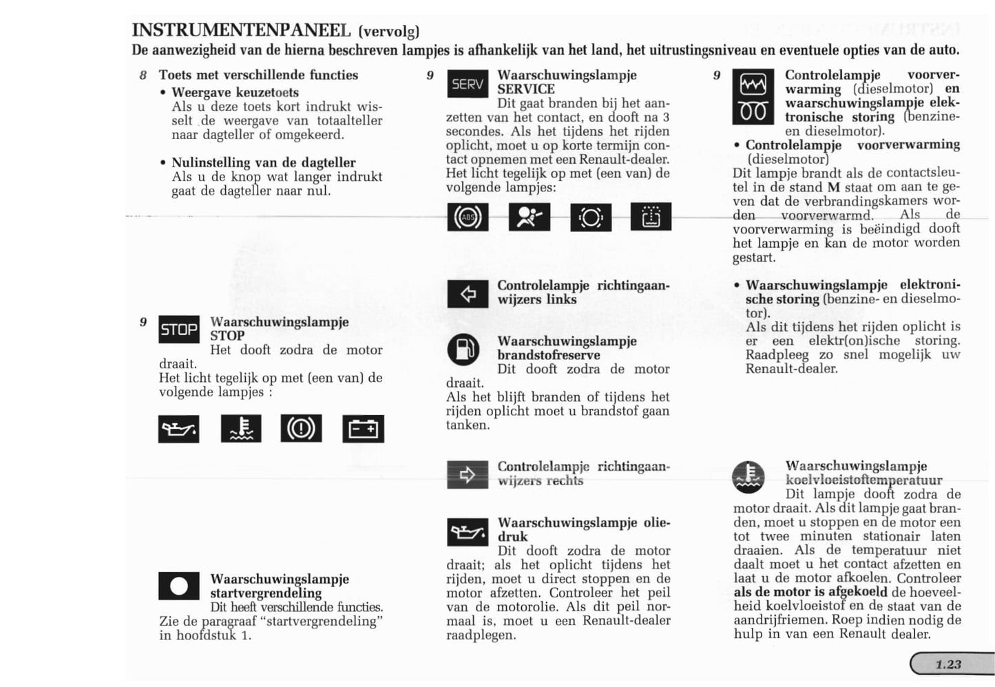 1998-1999 Renault Mégane Coupé Gebruikershandleiding | Nederlands