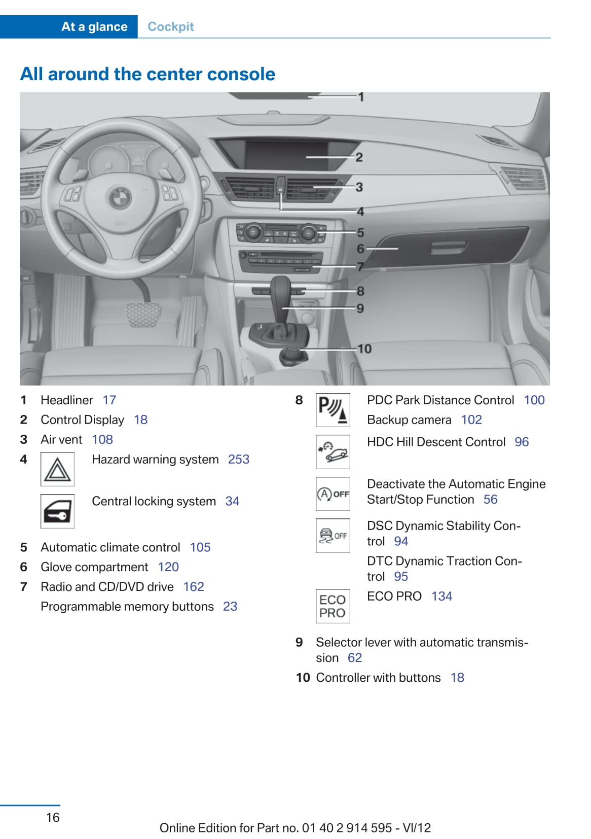 2013 BMW X1 Gebruikershandleiding | Engels